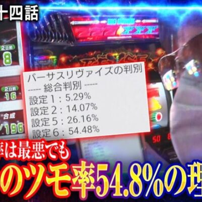 【我流の真理　第54話(2/4)】このボーナス確率でも、設定⑥の可能性が一番高いと言える理由は‐【バーサスリヴァイズ】《ガリぞう 梅屋シン》[ジャンバリ.TV][パチンコ][パチスロ][スロット]