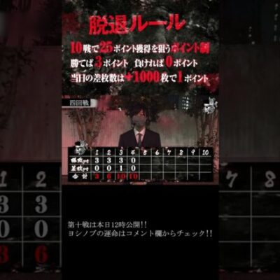 最終戦、ヨシノブの運命や如何に!?　#Shorts [ジャンバリ.TV][パチスロ][スロット]