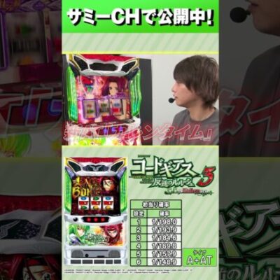 パチスロ コードギアス反逆のルルーシュ3 C.C.＆カレンverをサミーチャンネルにてティナが先取り解説！
