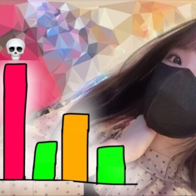 新台【 P地獄少女覚醒3000Ver.】#111 33％で3000発！最短で１万発狙います 👩🏻‍🍳本日献立:えのきの牛肉巻き 他