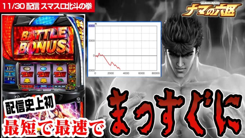 【真実】金トロ出すもギブアップ！？北斗レインボーは…◯連！？【スマスロ北斗の拳】