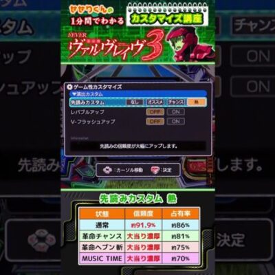 【パチンコ 新台】「Pフィーバー革命機ヴァルヴレイヴ3（SANKYO）」のカスタマイズをパチ7せせりくんが1分で紹介！【パチンコ】【パチ7】