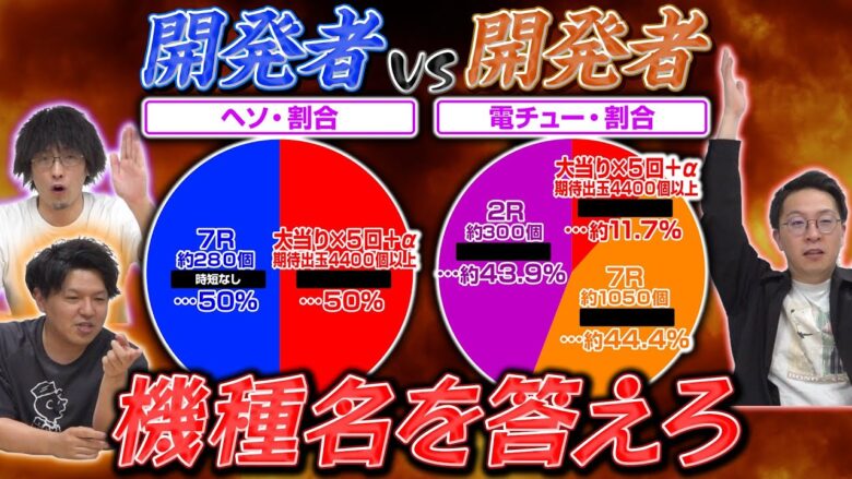 答えられたら開発者超え!?パチンコスペッククイズ