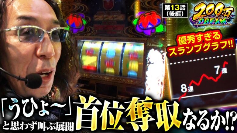 【チバリヨ2】チバリヨ2で優秀過ぎる挙動を見せる沖ヒカル！このまま優勝奪取なるか！？【200万DREAM　第13話 後編】